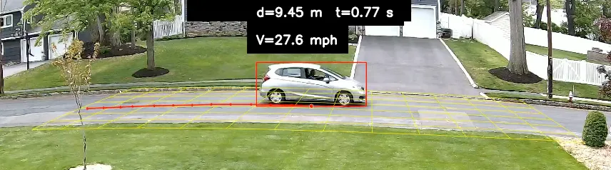 Single video frame of a silver hatchback heading south on a residential street, mid-morning light. The yellow homography grid is burned onto the road surface in front of the car, with a red trail tracing the car's bottom-center point through the grid. The bounding box around the car is in red. Top center: a black-background label reading "d=9.45 m  t=0.77 s" on the first line and "V=27.6 mph" on the second.