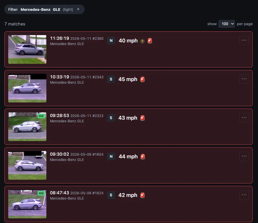 Camwatch list filtered to Mercedes-Benz GLE (light). Seven matches over the last few days, each row showing time, date, pass id, direction, speed in mph, and an HD thumbnail.