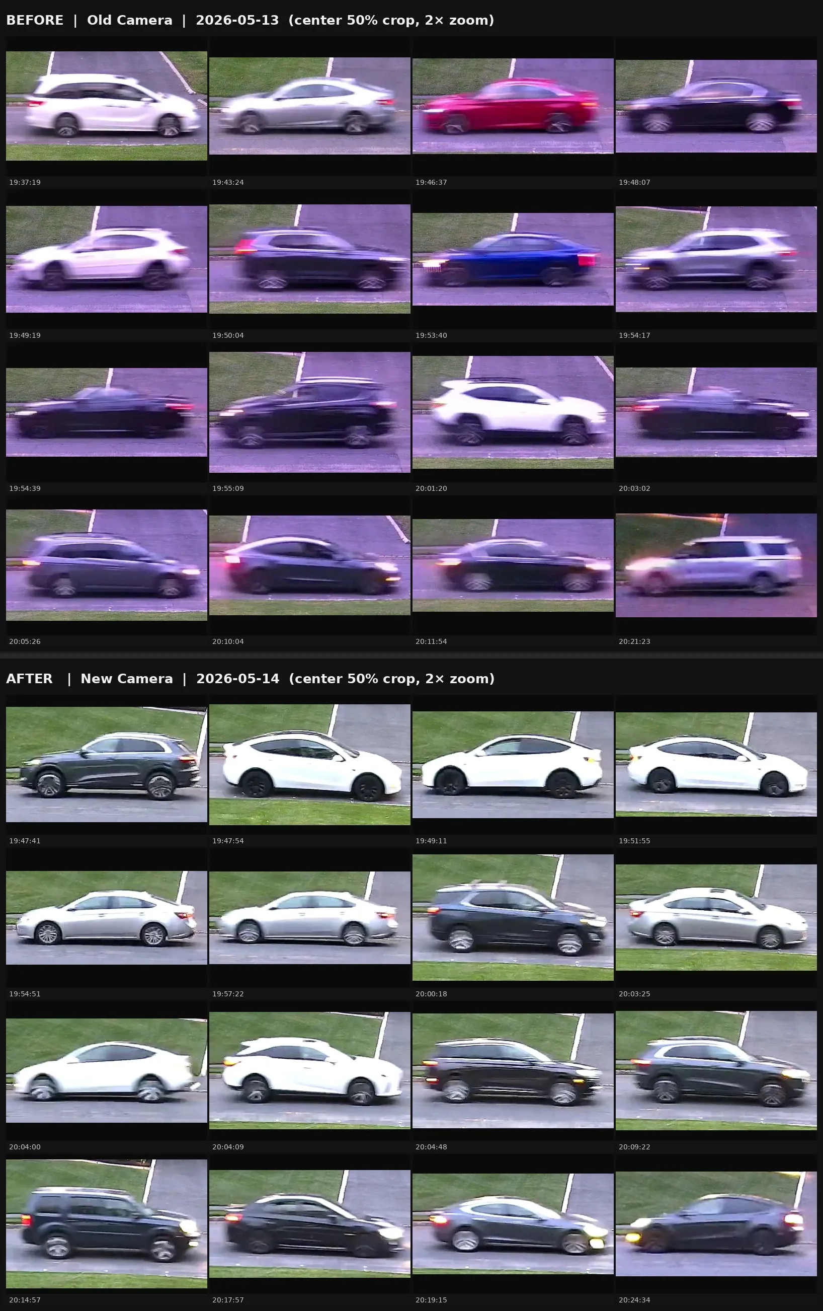 Two stacked grids comparing evening captures from each camera. Top, labeled BEFORE Old Camera 2026-05-13: thumbnails of cars at dusk are heavily motion-blurred with a strong magenta cast from the IR illuminator. Bottom, labeled AFTER New Camera 2026-05-14: same evening window, cars are sharp, true color, makes and models clearly readable. Both grids are center 50% crops at 2× zoom.