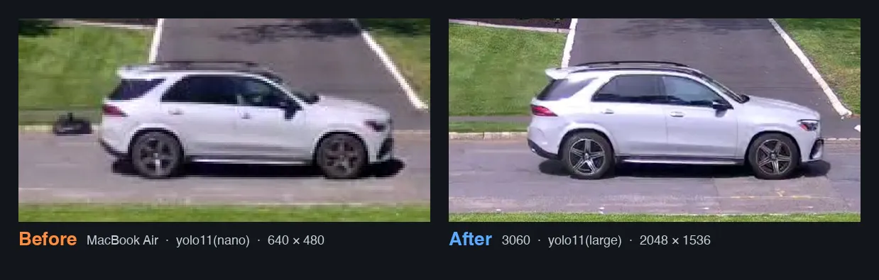 Side-by-side comparison of the same Mercedes-Benz GLE captured on each setup. Left, labeled Before: MacBook Air with yolo11(nano) at 640 × 480, the thumb soft and visibly pixelated when blown up. Right, labeled After: 3060 with yolo11(large) at 2048 × 1536, sharp.